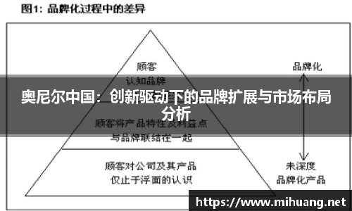 IM电竞官网