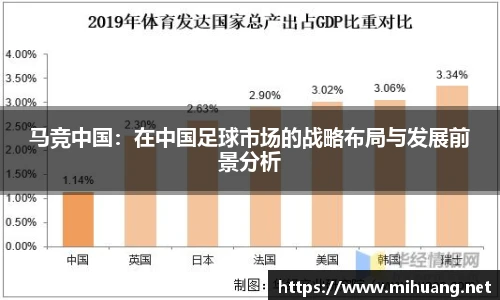 IM电竞官网