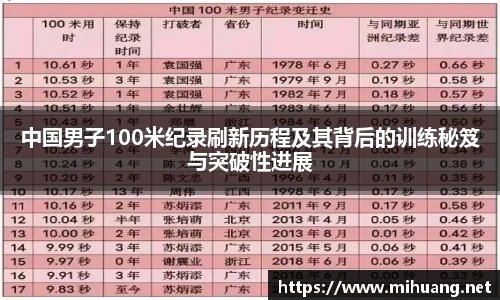IM电竞官方