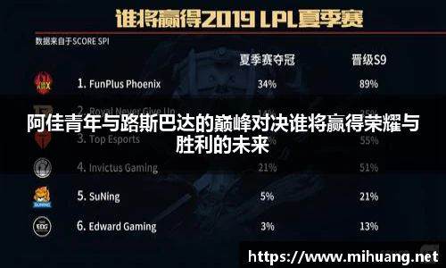 IM电竞官网
