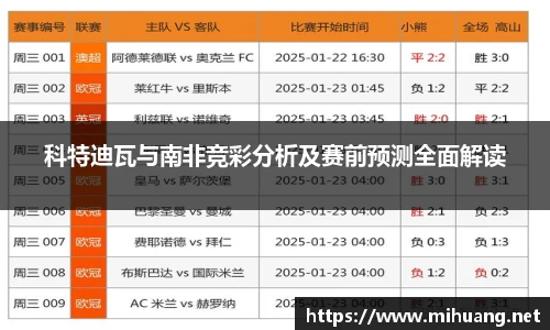 科特迪瓦与南非竞彩分析及赛前预测全面解读